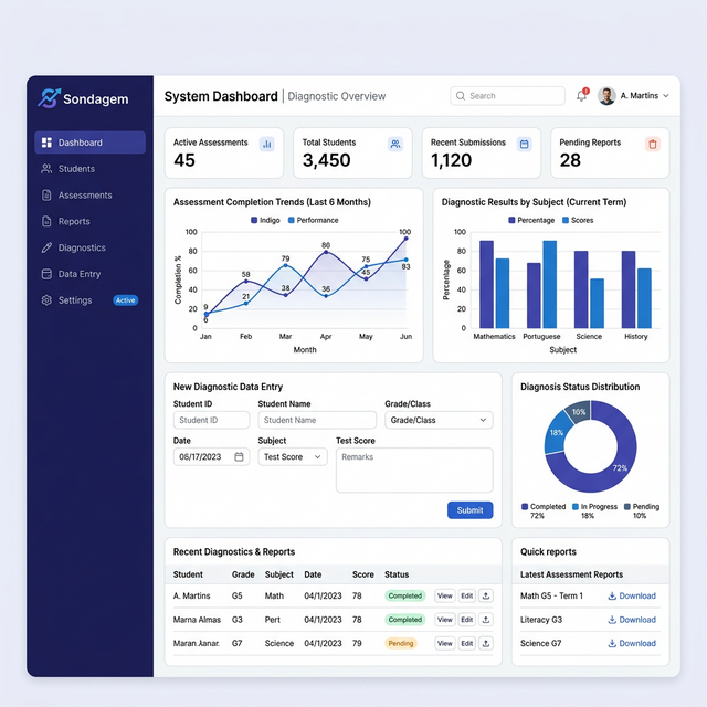 Sondagem Diagnóstica